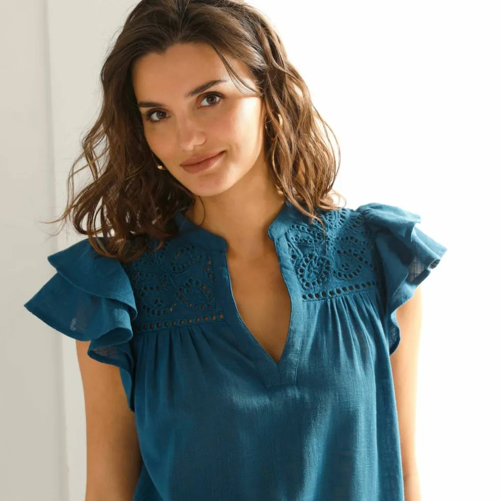 Robe courte, détails broderie anglaise