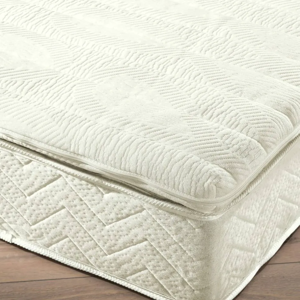 Surmatelas à mémoire de forme